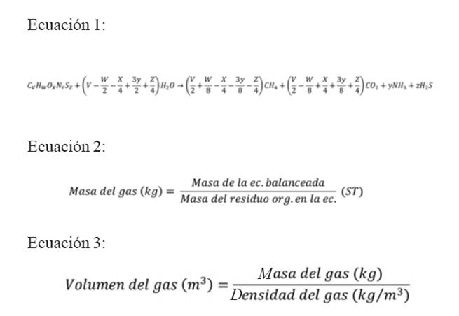 ecuacion_1_2_3_biogas
